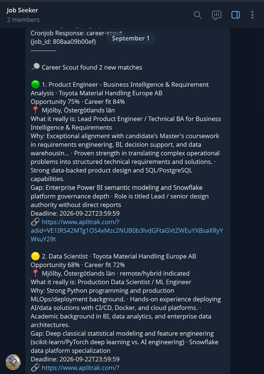 Telegram delivery showing two ranked RoleLens matches with opportunity and career fit percentages, the real role, why it fits, gaps, deadline and application link