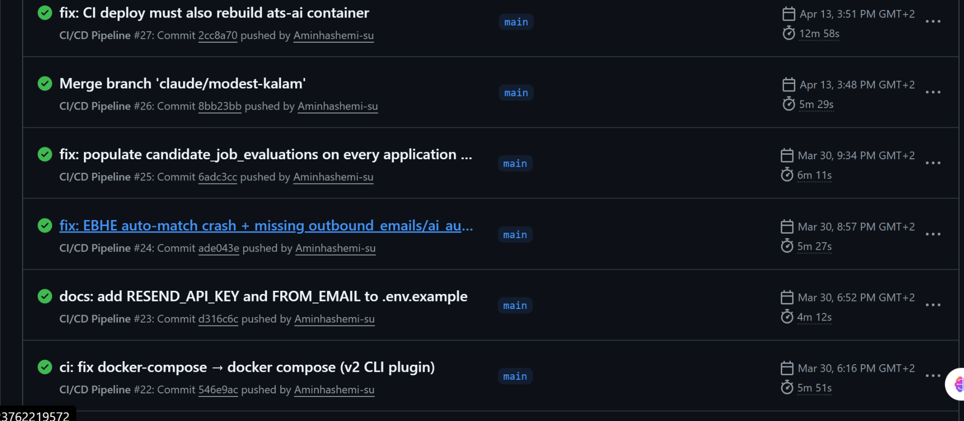GitHub Actions CI/CD pipeline runs for Talero ATS