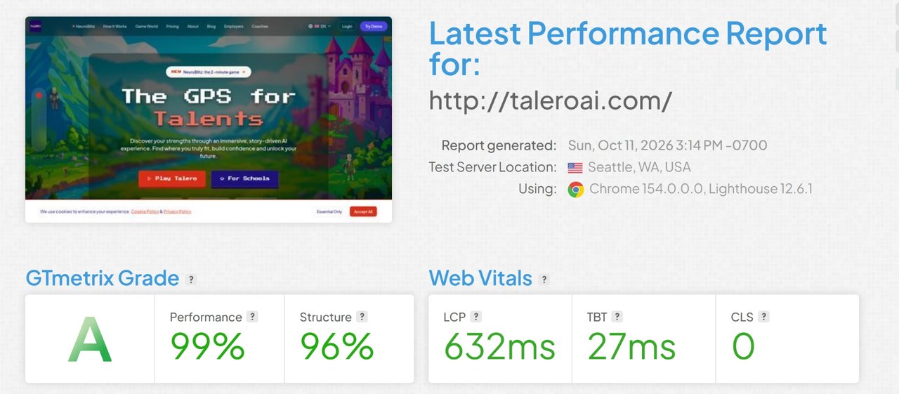 GTmetrix report for taleroai.com: grade A, 99% performance, 96% structure, 632 ms LCP, 27 ms TBT, 0 CLS